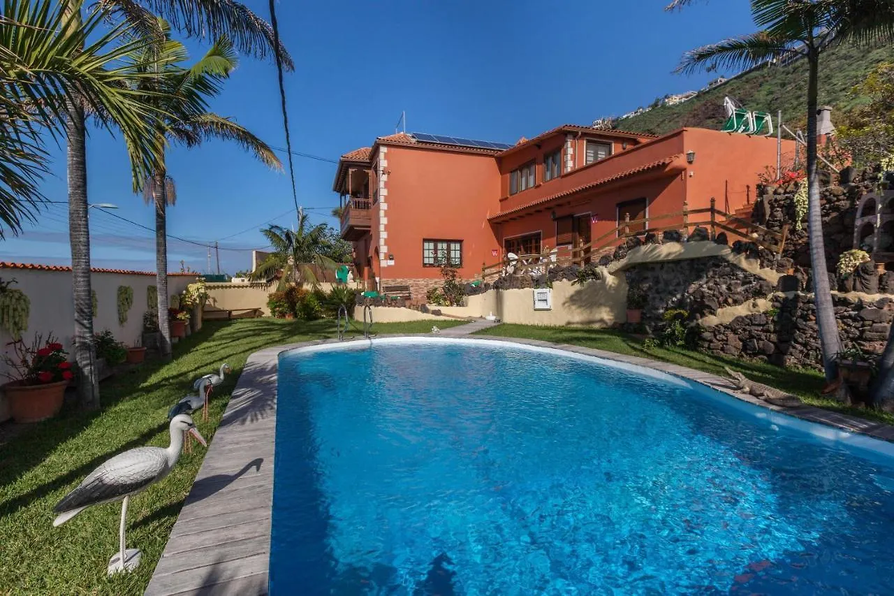 Kontakt z Casa Victor - Apartment Torahy